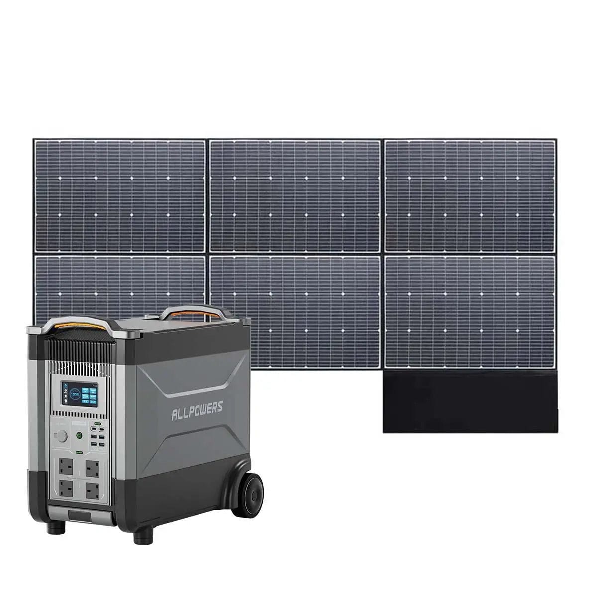 ALLPOWERS — solar panel setup