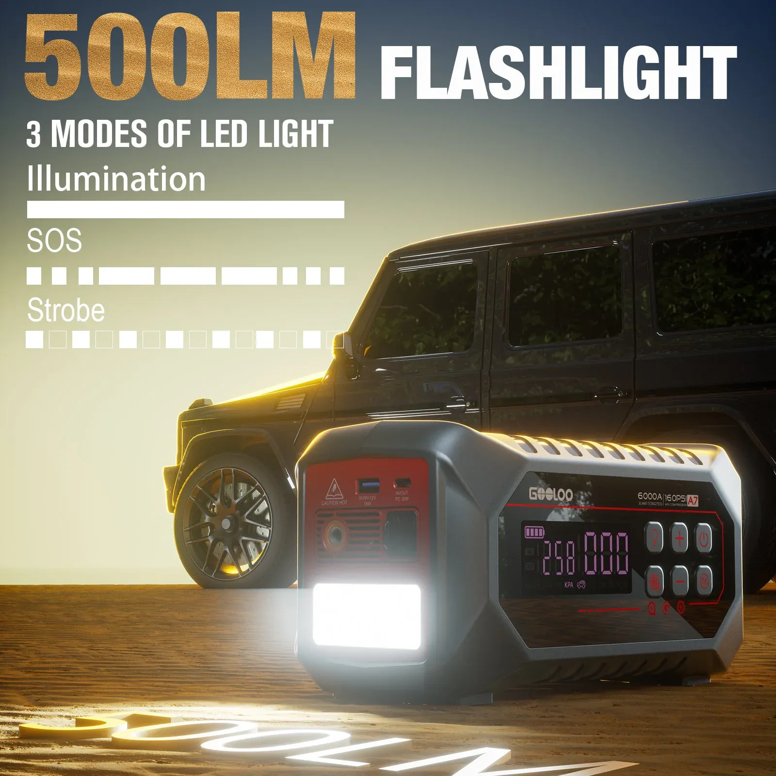 GOOLOO — led light