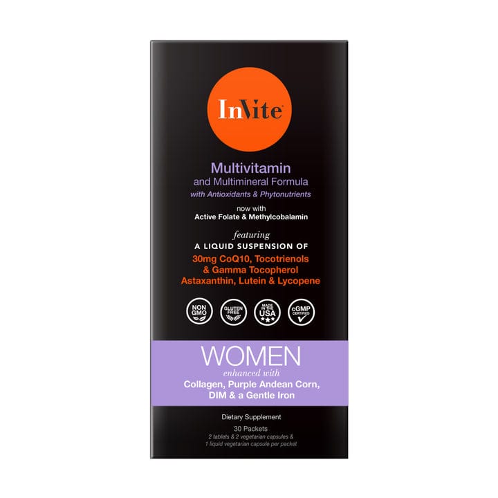 InVite Health — product detail