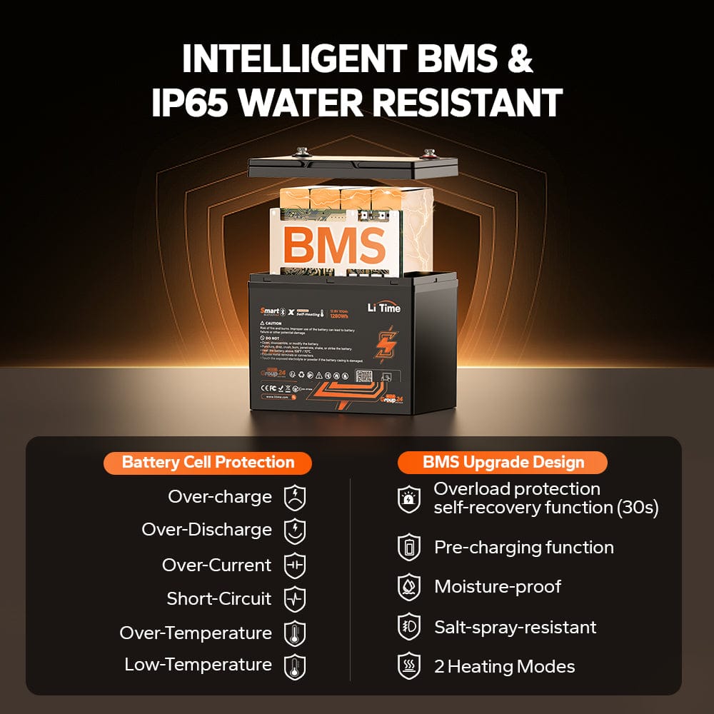LiTime — bms detail