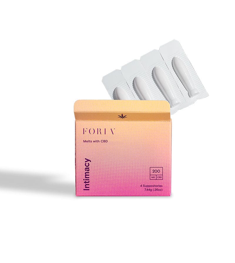 Foria — product detail
